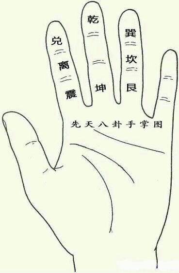算命的方法都有哪些 t015f288a3445d0933e.jpg