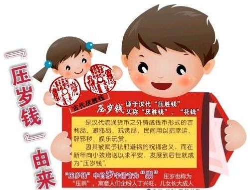 全国压岁钱地图出炉，广西人打封包竟有这么多?!