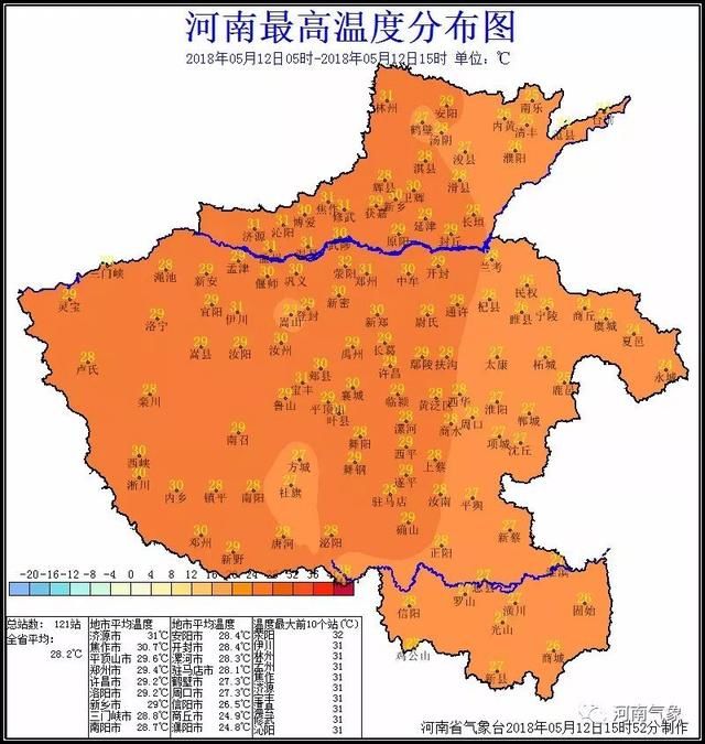 13-14号北中部飚至35℃，15-16号降雨来袭扑灭高温