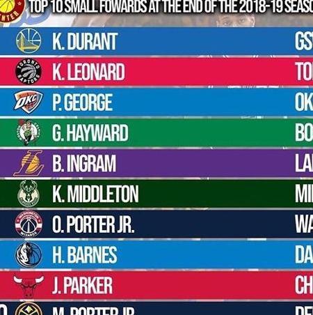 2017前锋排名_第五人格前锋图片