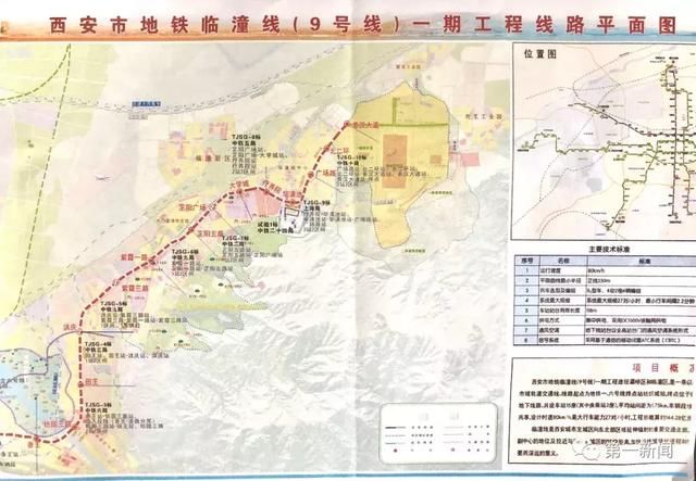 临潼新区规划地图