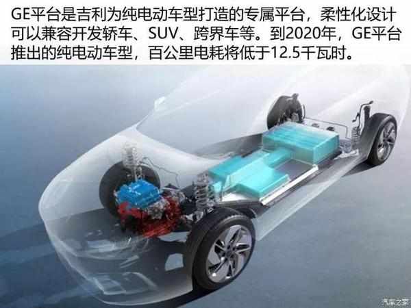 人工智能在新能源