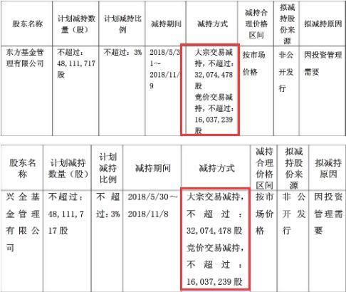 A股最坑上市公司退市，资金链断裂欠债78个亿，中国银行不幸踩雷