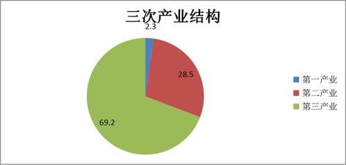 主题教育成果体现在