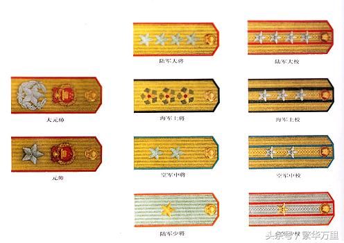 中国军队用了10年的大尉军衔，在1988年为何没有恢复？