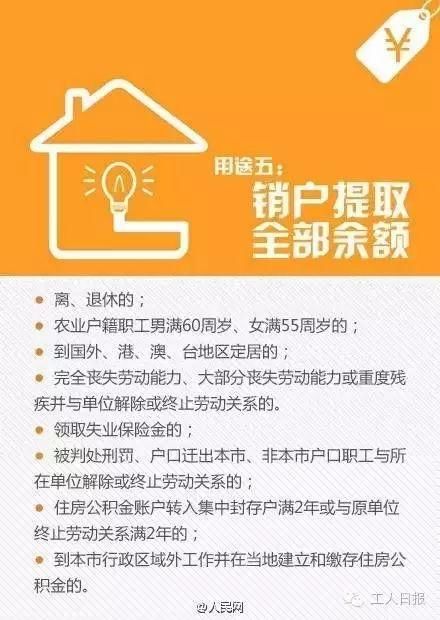 近期，这些地方的公积金提取有新变化，赶快来看！
