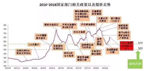 欧阳捷：楼市调控 控租金已成新方向