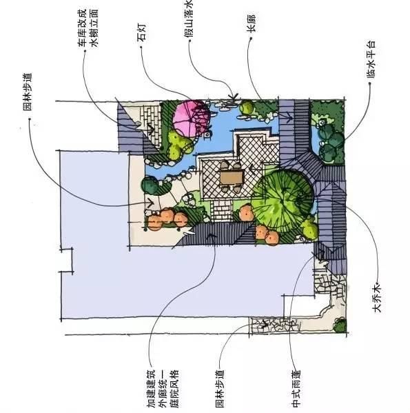 50张高清庭院设计平面图来啦~