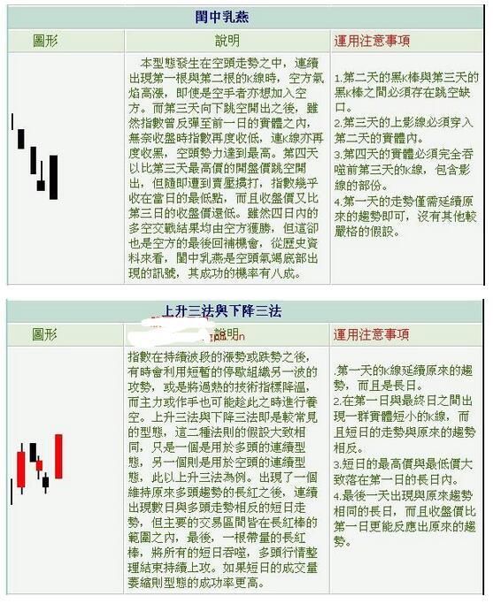 中国股市的思维密码：读懂此文，中国股市必将成为你的提款机！