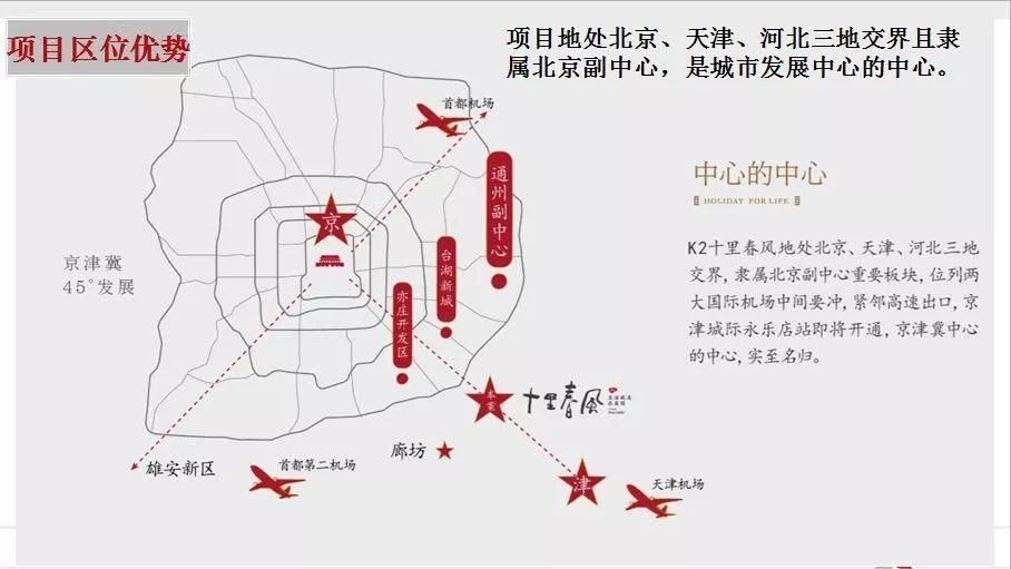 首付70万起入住北京副中心 K2十里春风热销中!