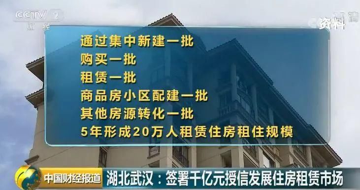 限购、摇号、保刚需!新一轮楼市调控\＂杀手锏\＂来袭，买不买房