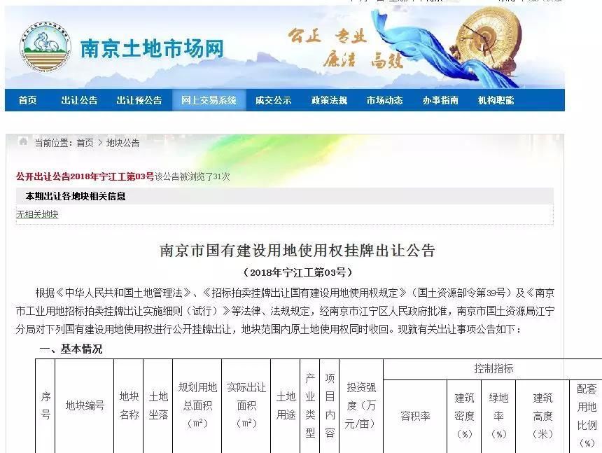 南京楼市周报:市场大热认购暴涨50%，供应激增15个楼盘领销许!