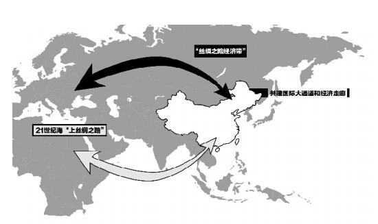 2021唐山gdp(3)