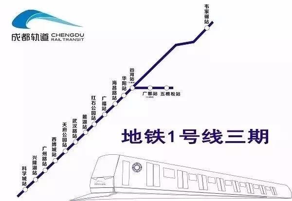 3月四川新规汇总，这些大事将影响你我的生活~