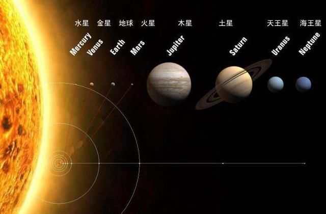 新突破，火星发现有机分子，火星会成为我们的居住星球吗？