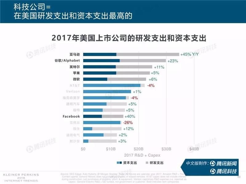 oem排名_计算机属性oem图标(3)