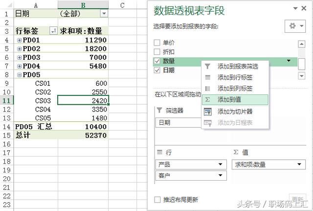 显示或隐藏数据透视表字段窗口