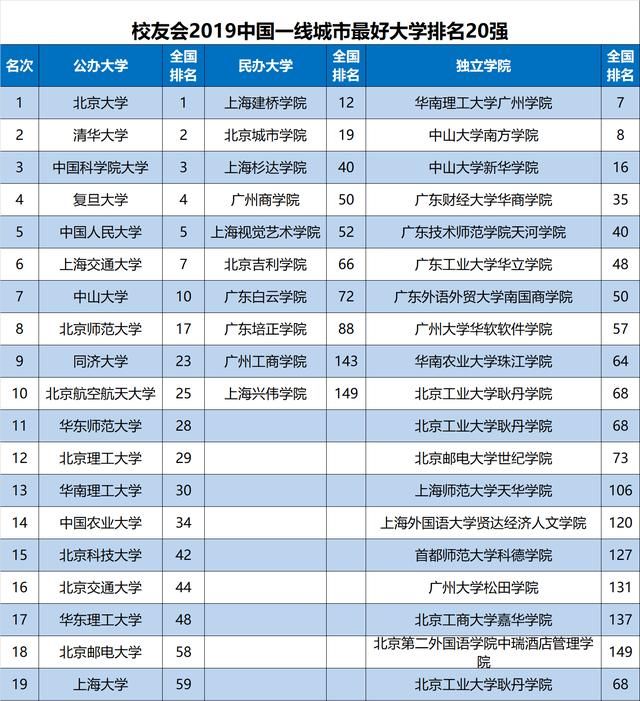 2019中国质量魅力城市