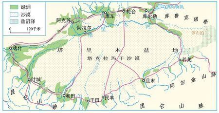 中国最大的两大盆地：塔里木盆地和四川盆地