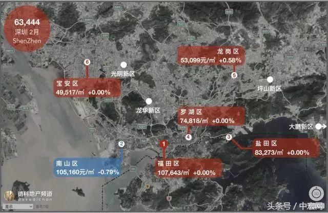 18座热门城市房价地图:上海大涨北京大跌