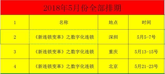 广告竞价排名_百度竞价排名图片(2)