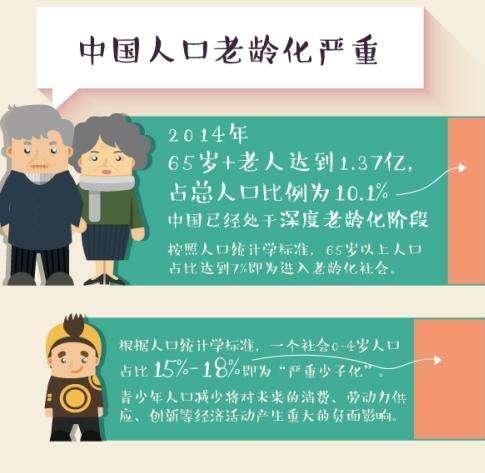 这样延迟退休，我要干到七十岁