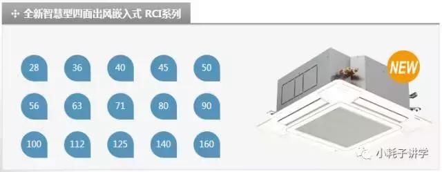 日立SET-FREE mini系列商用中央空调