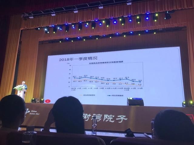 任志强厦门演讲里的房产投资机会!