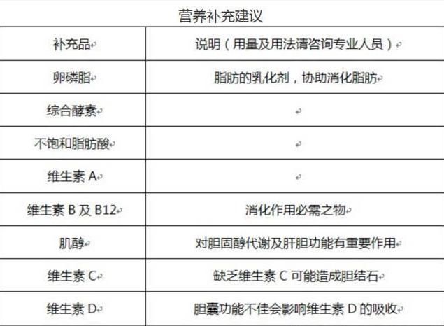 半夜和早上醒来嘴巴又苦又干燥，身体到底得了什么病？万分注意！