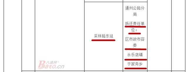 重磅！定了！限行将至！多处拆迁、新建综合枢纽等方案出炉！这份