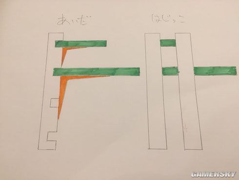 玩家为爱妻打造双人游戏室，温馨角落狂撒狗粮