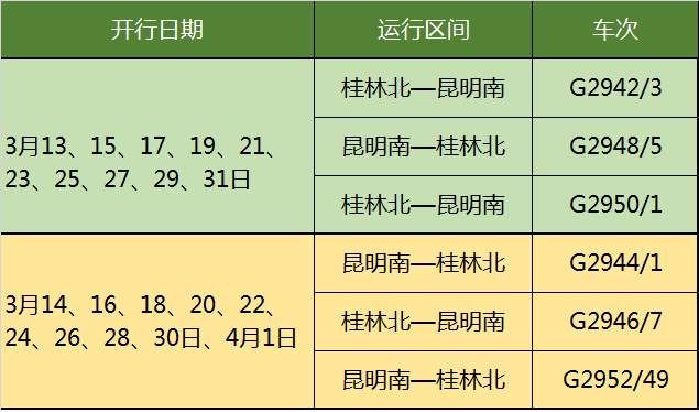 注意!广西又一座高铁站将开通，可以通往哪个城市?附时刻表