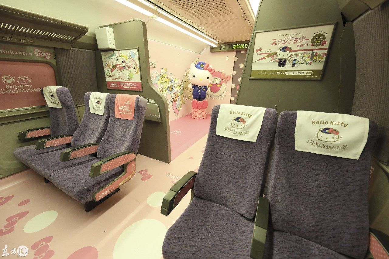 萌萌哒少女心,日本新干线列车以凯蒂猫为主题