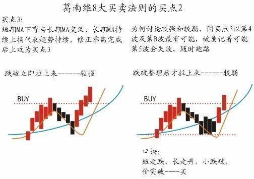 中国股市有阴谋：是谁在搅乱中国股市？值得散户读10遍！