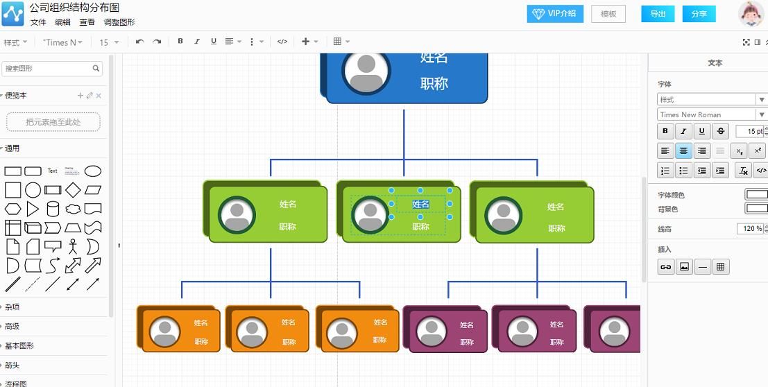 公司的组织结构图