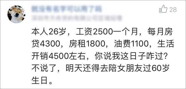 你的房贷负担有多重?网友:明天还得陪女朋友过60岁生日!