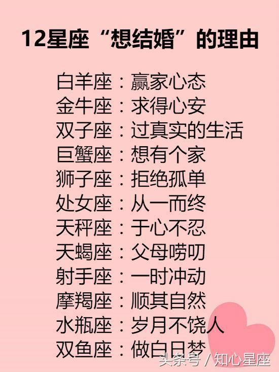 12星座女会因为什么原因分手，你了解吗？