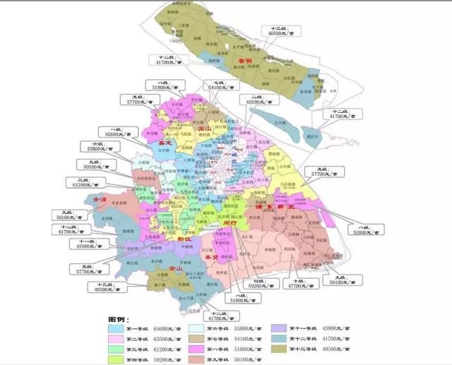 最新标准！上海市土地征收补偿标准出炉了