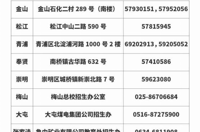 1月3号是什么考试