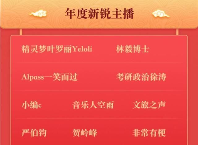 喜马拉雅主播收入