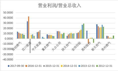 股价50天暴涨12倍!公司回应:不但没有任何利好,反而有些利空!