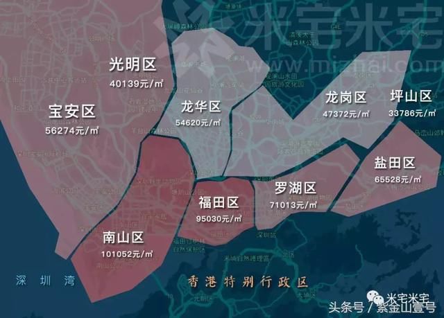 全国热点城市最新房价曝光！这才是真正的房价地图！南京排名……