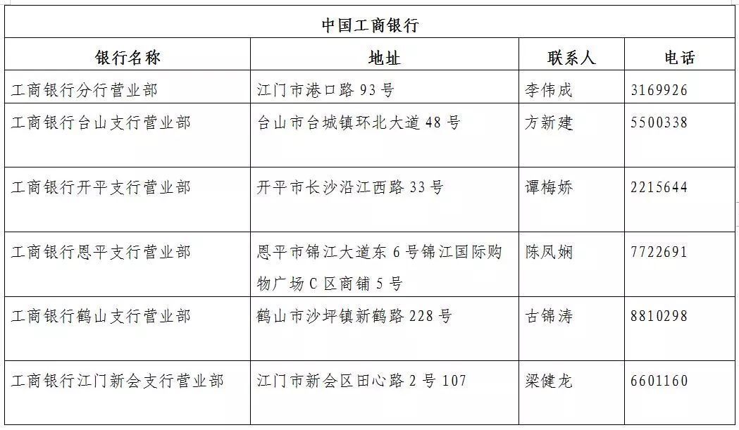 【头条】广东注册志愿者证,您办了吗?