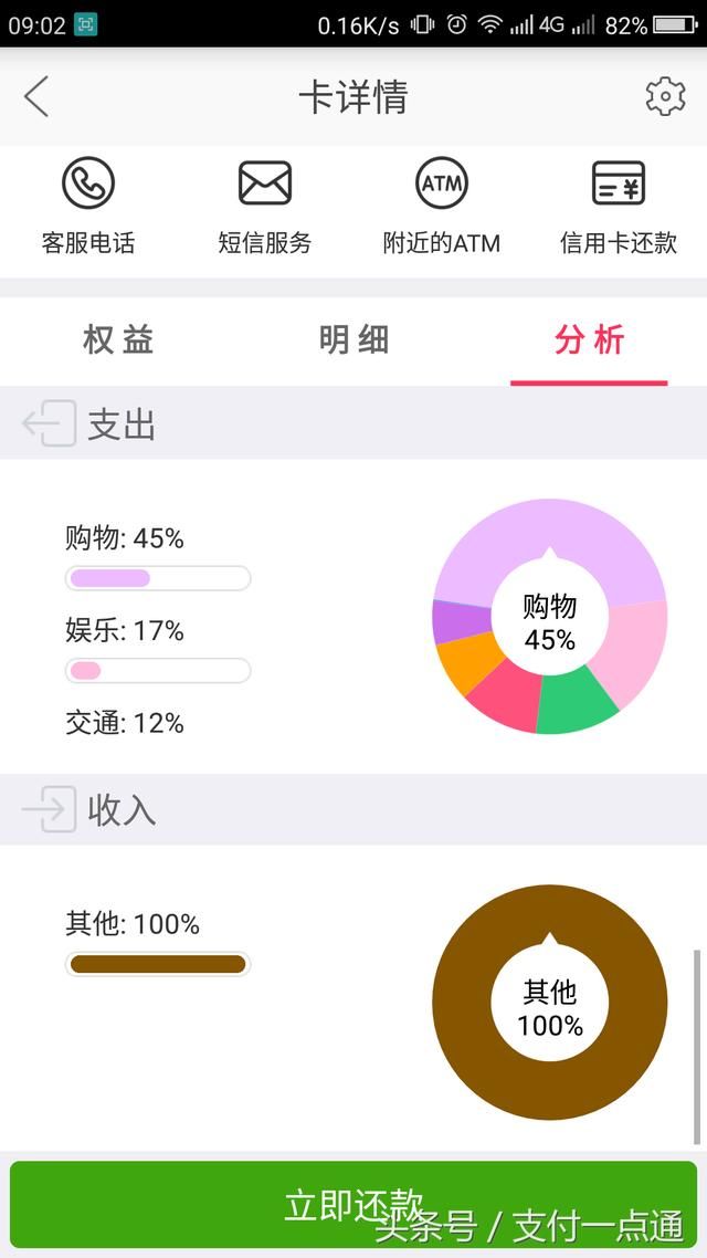 浦发白金信用卡提额技巧，快速养出大额万用金分享