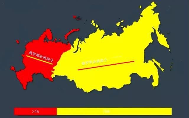 地图看世界;世界各国GDP总量对比、俄罗斯在