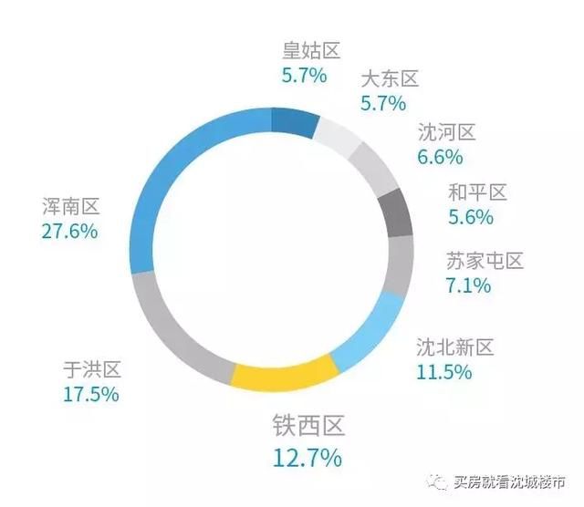 回沈安家，这事儿铁西帮你解决了