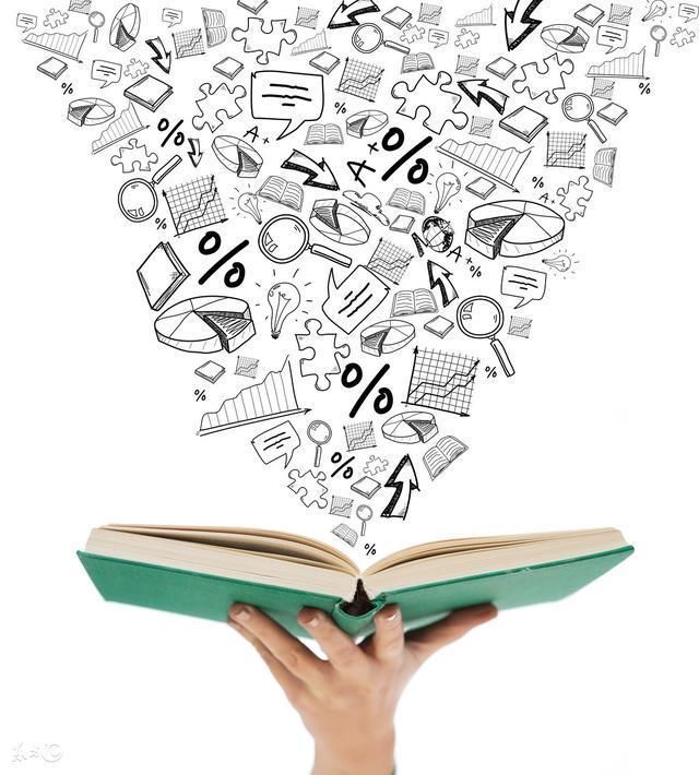 英语阅读理解的答案,都藏在文章哪个地方?