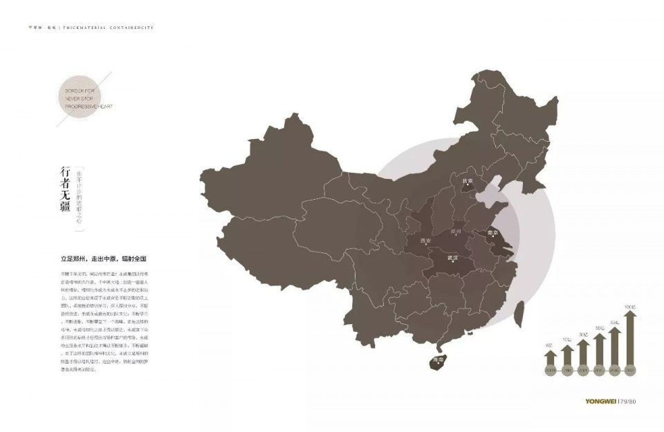 郑州本地人口_...回家了,据悉,郑州总人口930万人.本地人口340W,其他为外来...