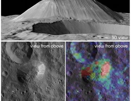 谷神星上的神秘亮斑到底是什么?黎明号最新照片让科学家大吃一惊