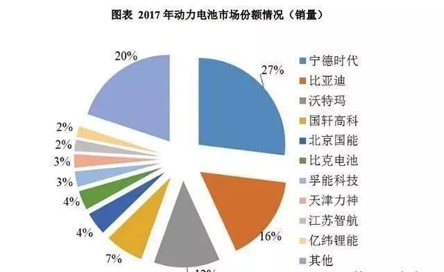 证监会:超级独角兽进场，开市目标30连板，股民:一夜暴富的机会